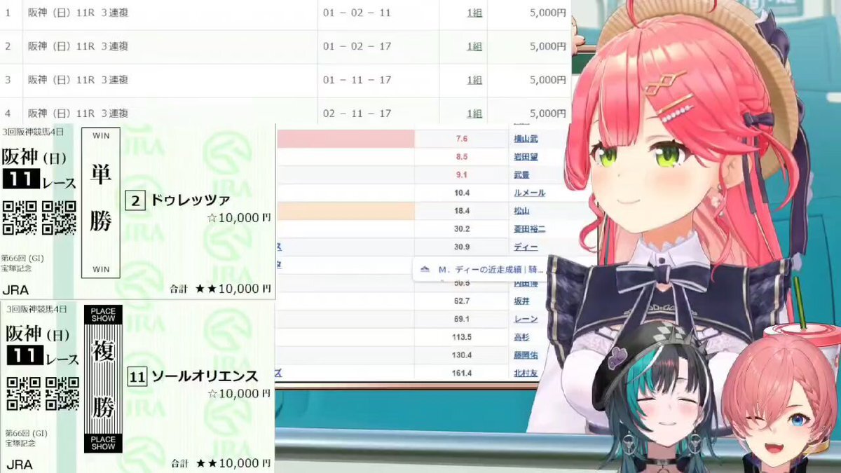 宝塚記念『メイショウ 勝つ レース』」のX（旧Twitter）検索結果
