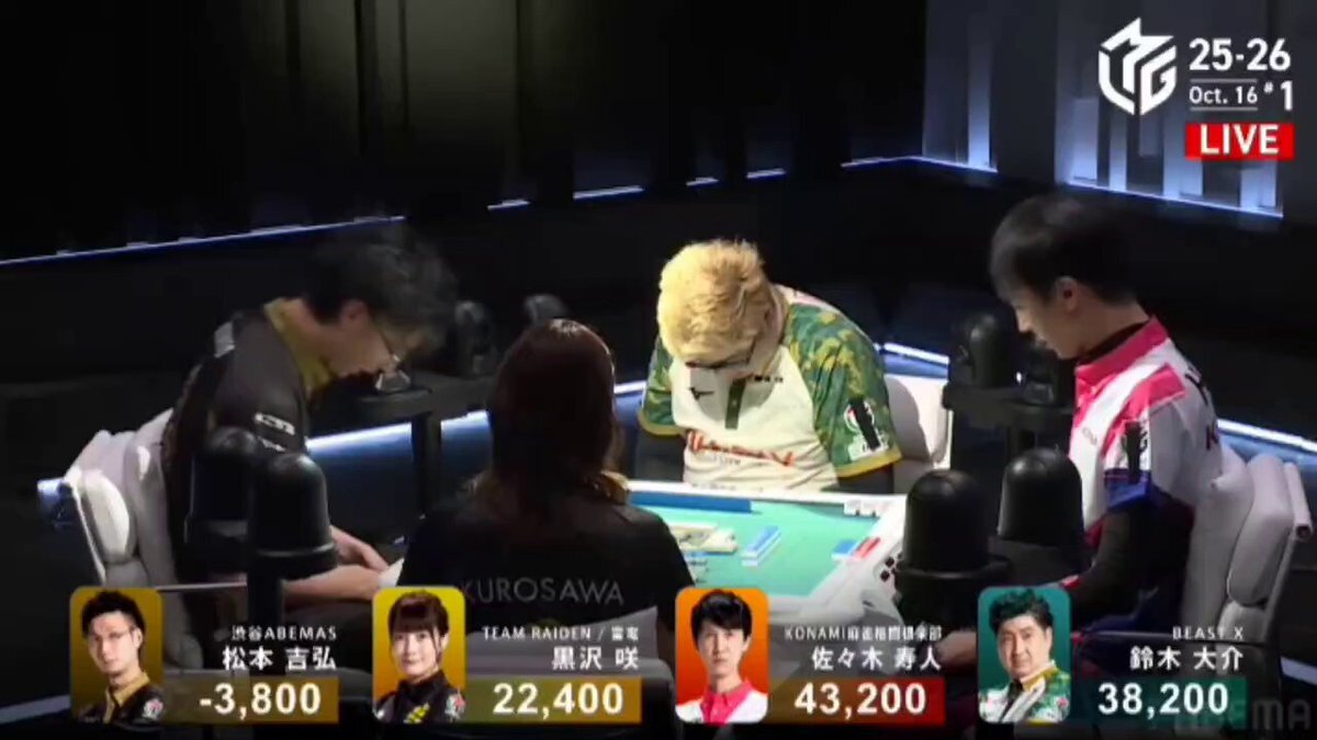 格闘倶楽部、デイリーダブル達成で感動！