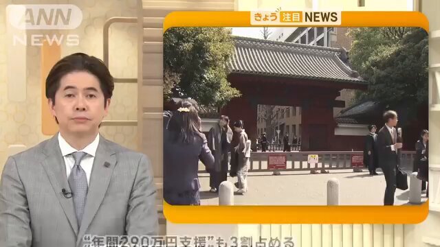 競艇予想で的中続出！ユーザー興奮の声