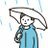 雨不足の場合@日本株分析のアイコン画像