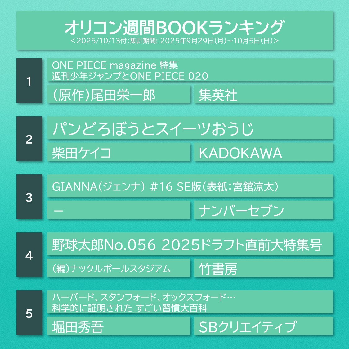 パンどろぼう、ハッピーセットに登場！みんなどう思う？