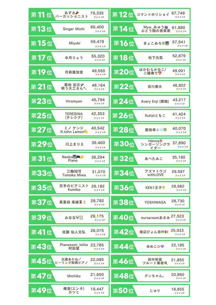 あやページ 000様 カワサキ ZX-10 B003058| BDSバイクセンサー