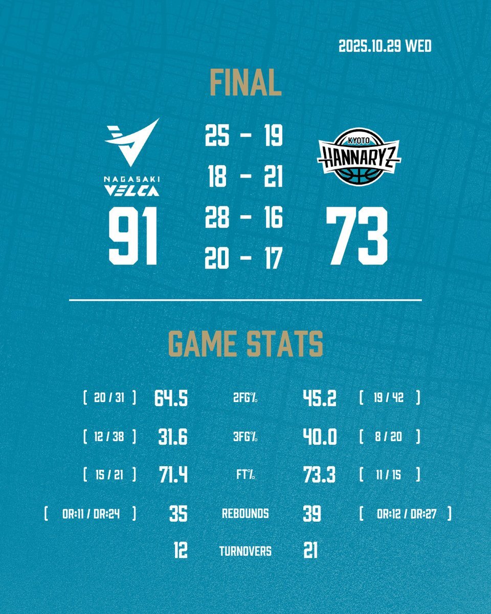 X（旧Twitter）で話題のおもしろ画像や動画 - Yahoo!リアルタイム検索