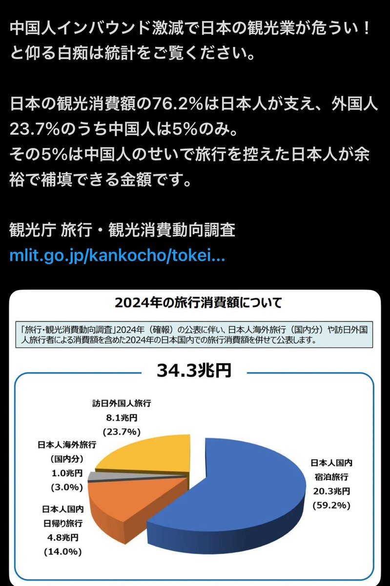 中国人の観光客不在が話題に、日本国内で議論沸騰