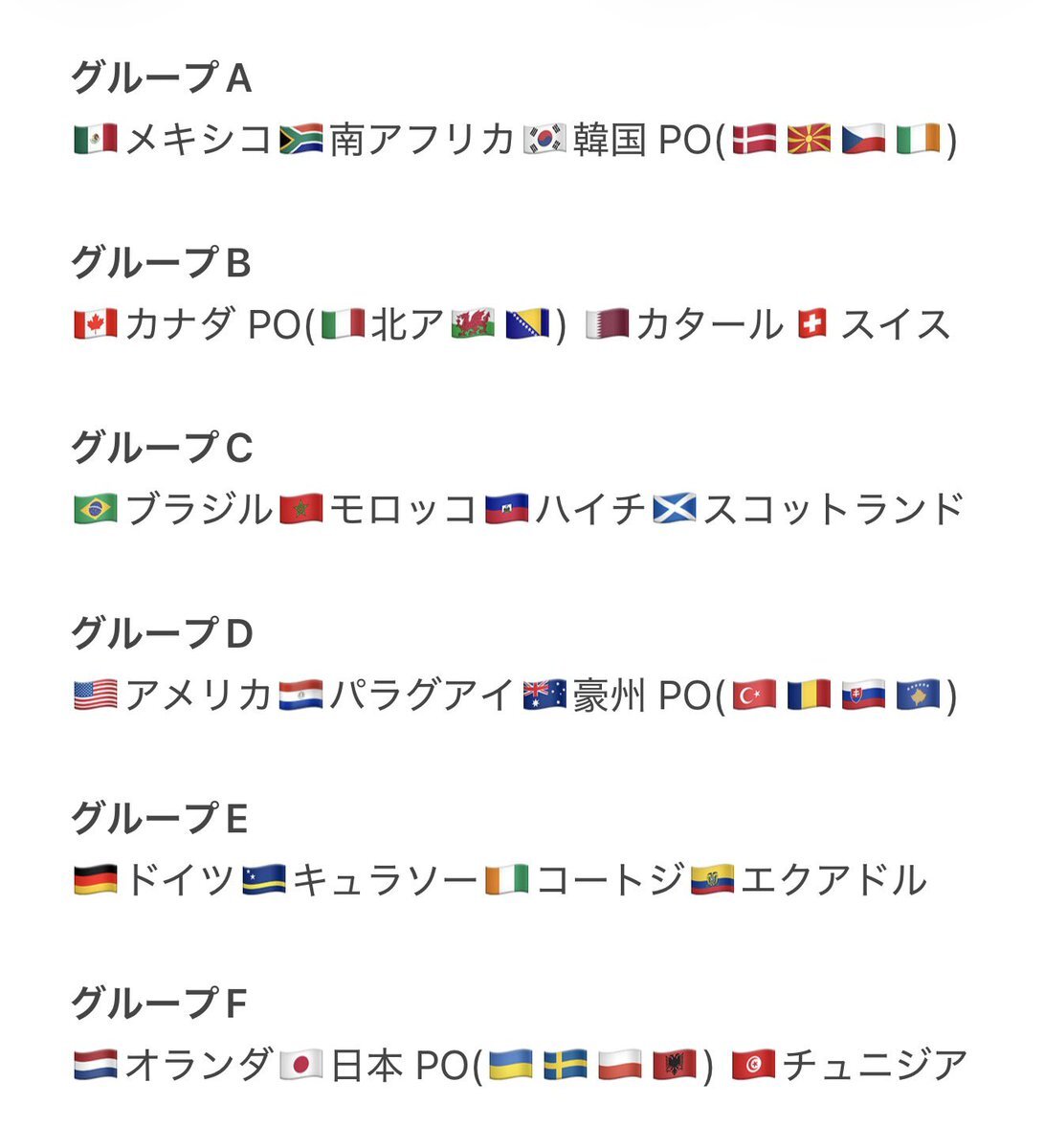 イングランド対クロアチア！W杯グループLの対戦に期待高まる