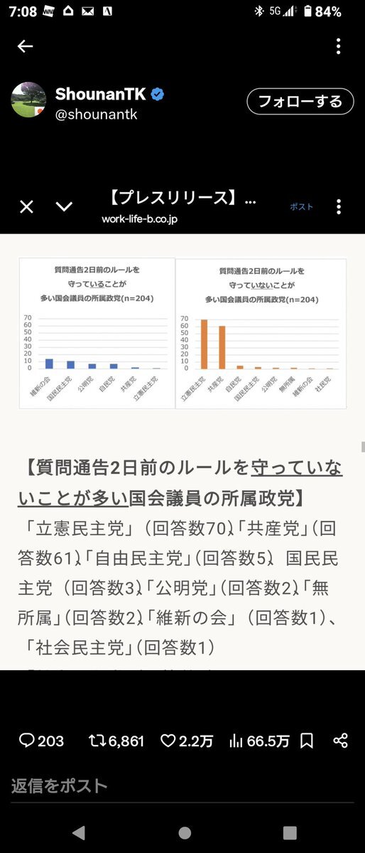 政治批判と差別的な発言がSNSで拡散