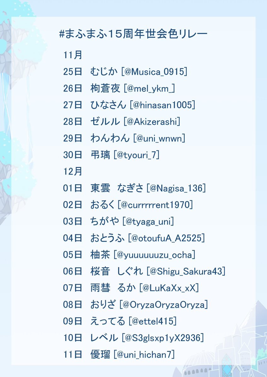 まふまふ新曲「どーでもいいよ」にファン感動「救われる」