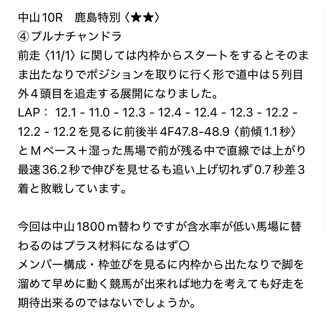 オールマキシマム、中山10Rで3着！予想外の好走にファン歓喜
