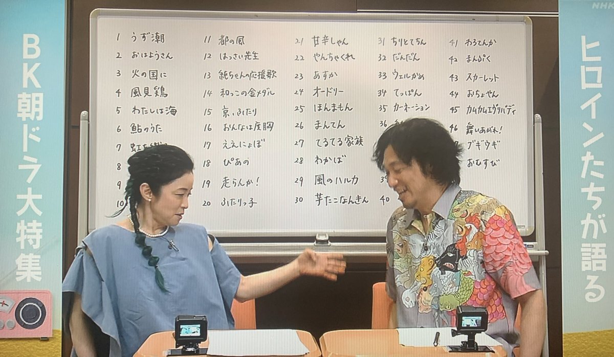 BK朝ドラの歴史を振り返る！豪華キャスト出演の「ヒロインたちが語る」