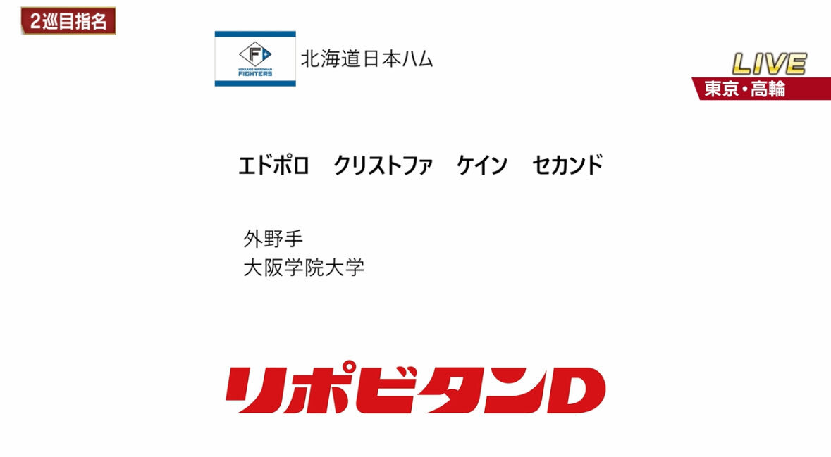 大阪学院大の選手がファイターズに！ドラフト2位指名とは？