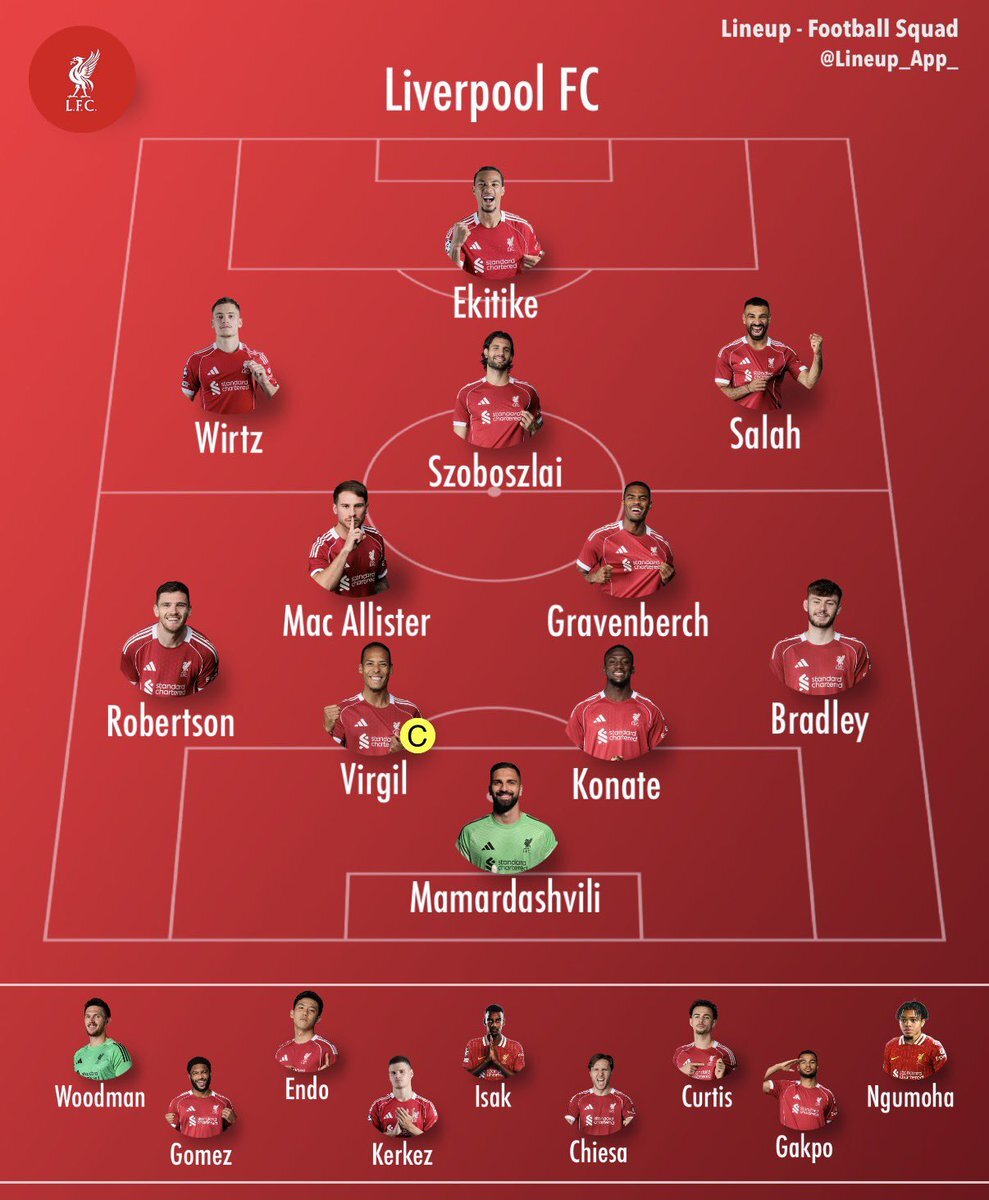 マンチェスター・シティとリバプール、プレミアリーグで激突！