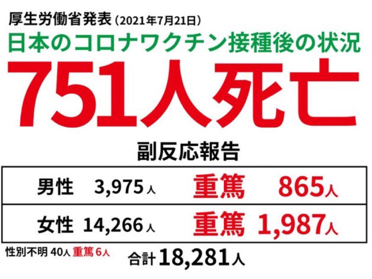 ギランバレー症候群 のtwitter検索結果 Yahoo リアルタイム検索