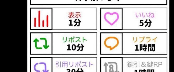 ❤︎ たいちくん」のYahoo!リアルタイム検索 - X（旧Twitter）を