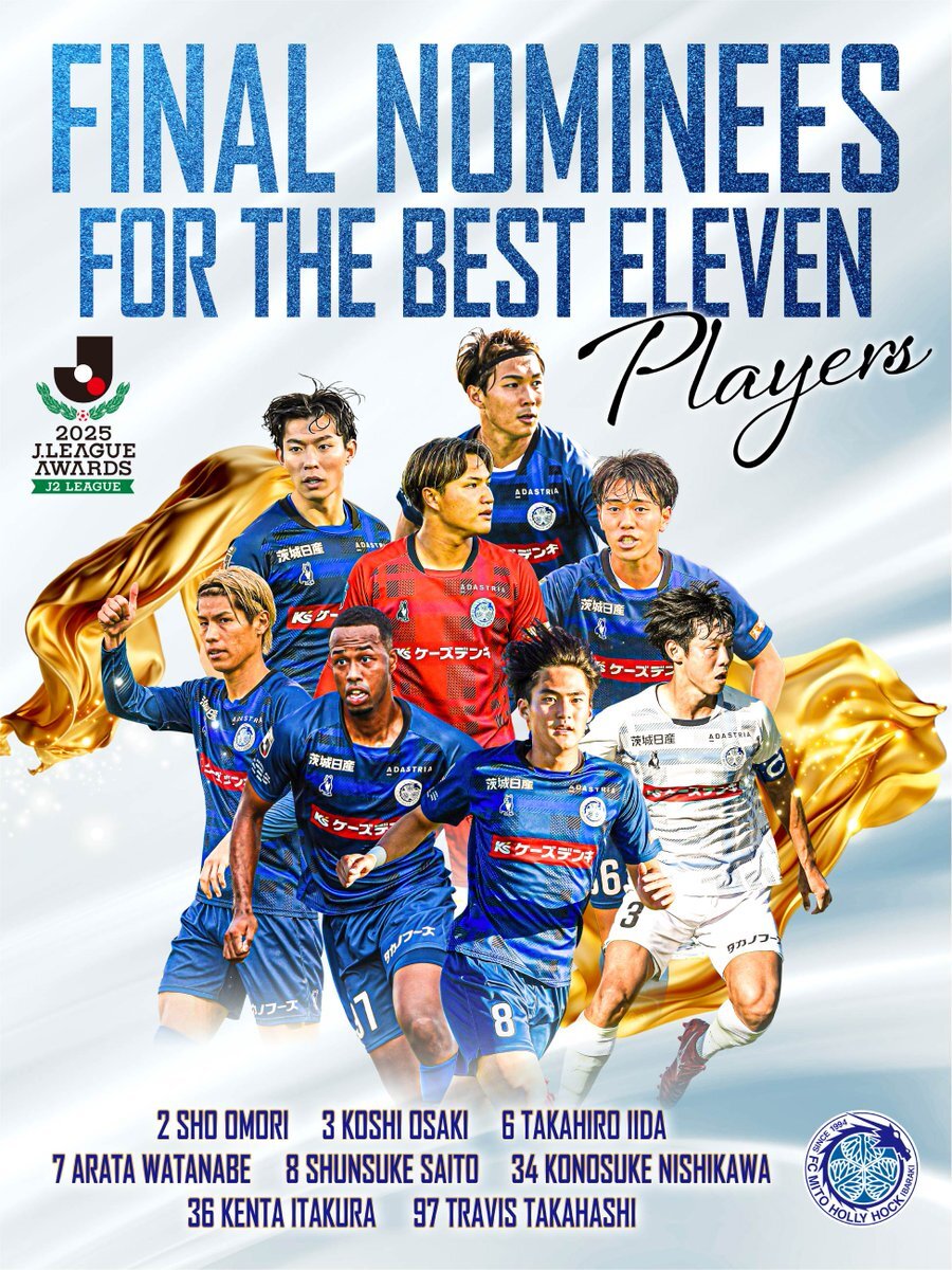 J2リーグ優秀選手賞、水戸ホーリーホック8選手受賞！