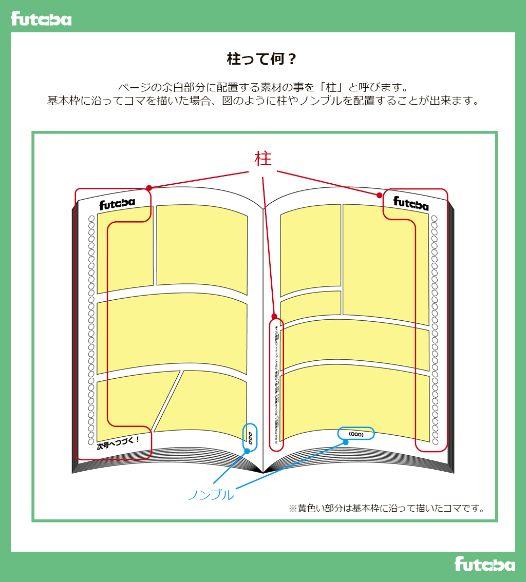 二葉のマンガ講座 のtwitter検索結果 Yahoo リアルタイム検索