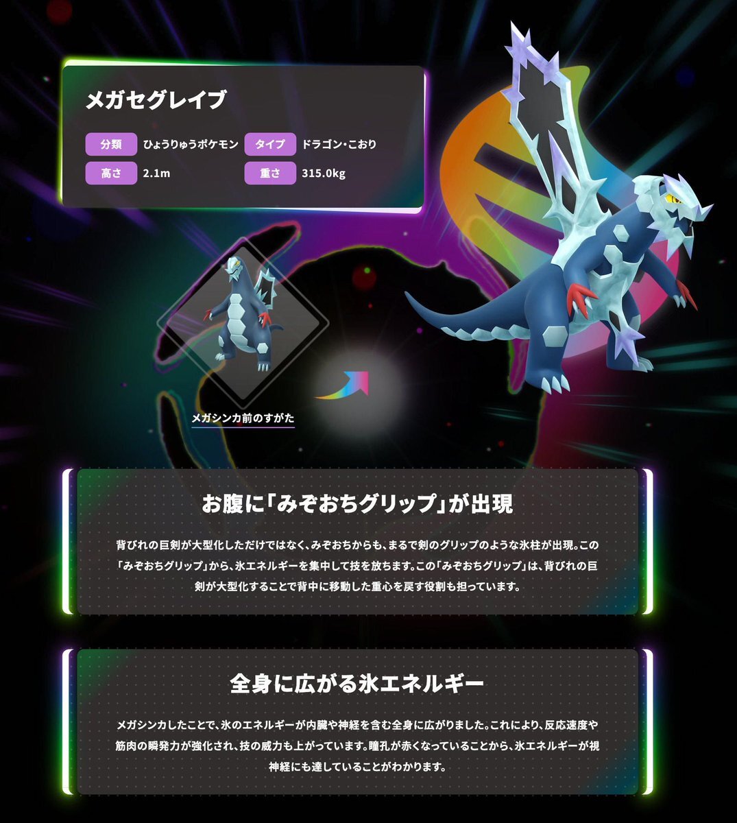 セグレイブの技「きょけんとつげき」、ZAで話題に！