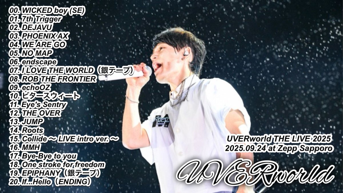 UVERworld　セット　17点 UVERworldオフィシャルサイト「Neo SOUND WAVE」