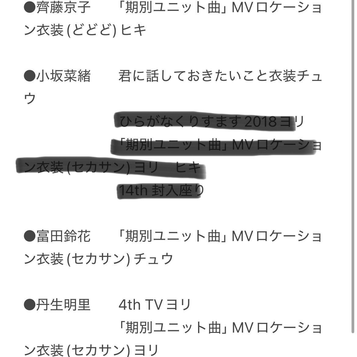 日向坂46のバラエティ番組「日向坂で会いましょう」、雑誌で特集！