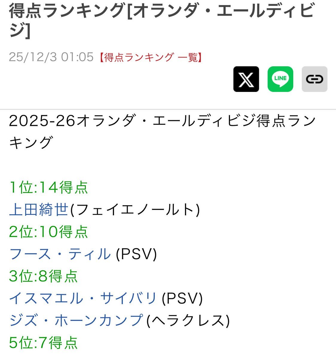 上田綺世、W杯でオランダに挑む！ファン期待高まる