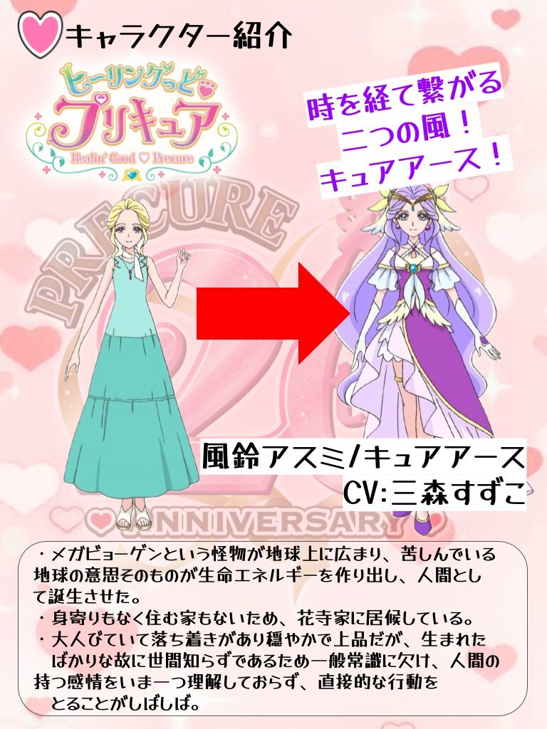 キュアスパークル」のYahoo!リアルタイム検索 - X(旧Twitter キュアスパークル」のYahoo!リアルタイム検索 - X(旧Twitter