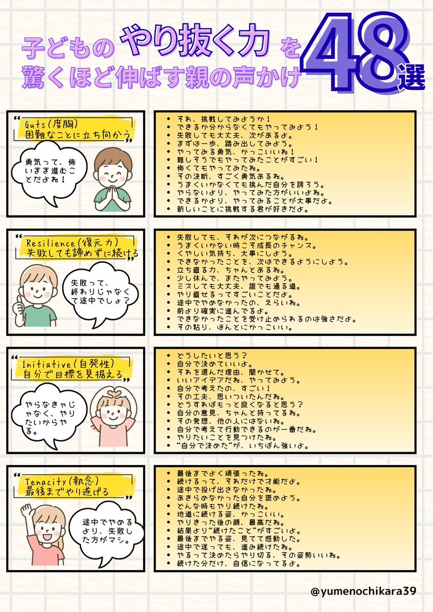 SNSで議論される子育て、教育、社会問題