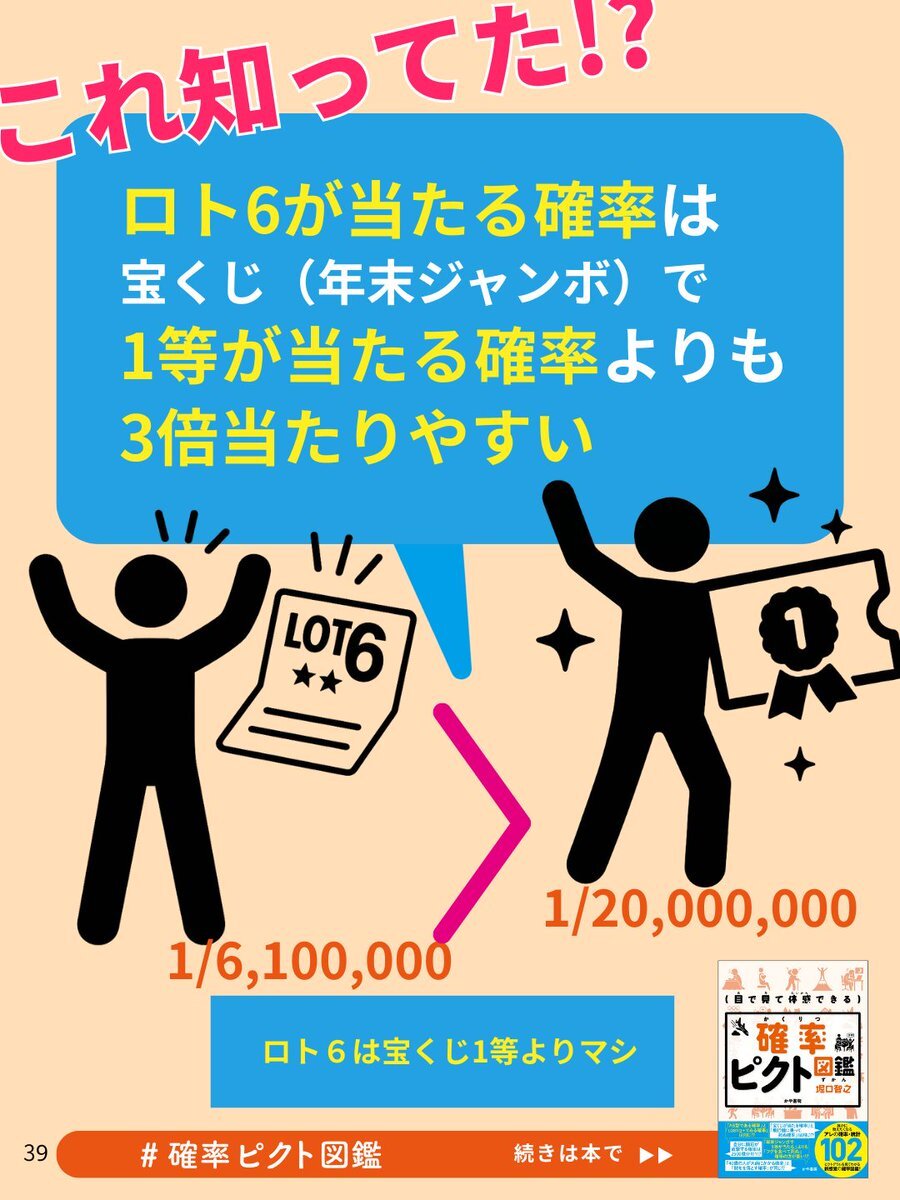 幸運の黒石モリオン。高額当選。30万円で、購入。ロト6高額当選しました。 ロト7・複数当せんで計258万円ゲット！当たりを引き寄せた超