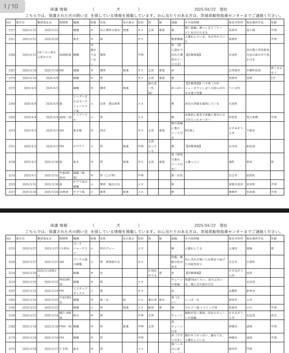 東茨城郡城里町」のYahoo!リアルタイム検索 - X(旧Twitter)を 東茨城郡城里町」のYahoo!リアルタイム検索 - X(旧Twitter)を