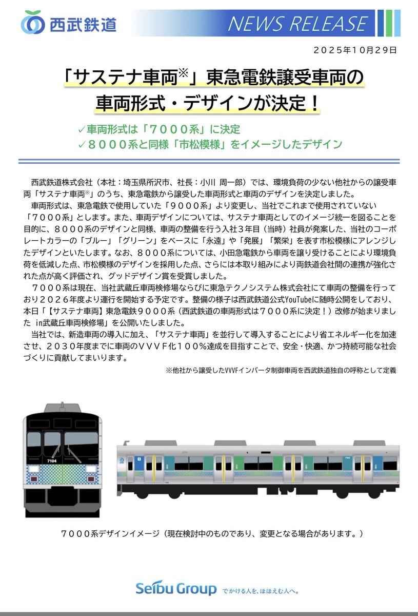 西武7000系、市松模様のデザインは賛否両論？