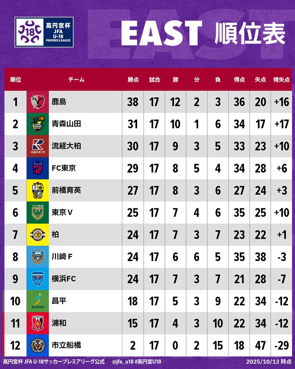 ☆じゅんさま専用です☆ i-img1200x900-