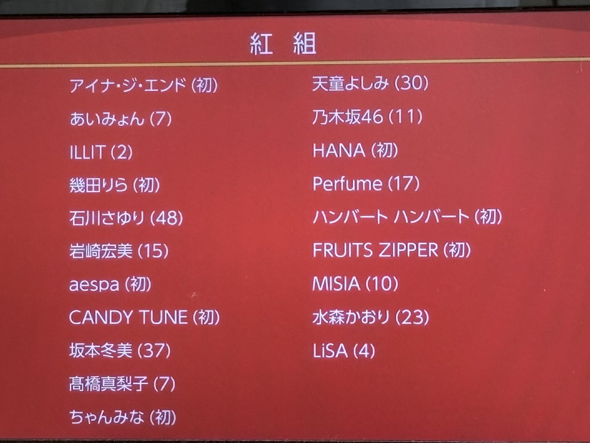 キンプリ、紅白でどんなパフォーマンスを見せてくれる？