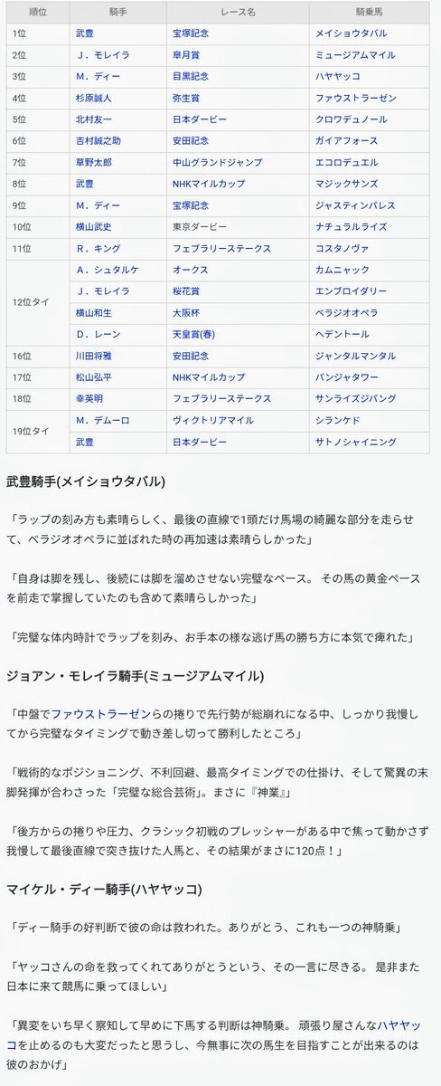JRA 非売品　ノベルティ　函館競馬　フライトタグ　ハヤヤッコ　おまけ付き JRA 非売品 ノベルティ 函館競馬 フライトタグ ハヤヤッコ