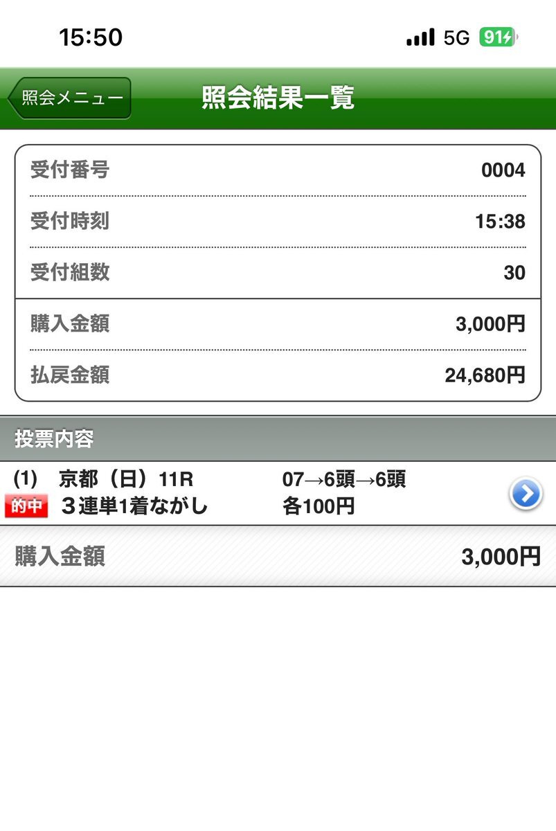 レガレイラとベリーベリー戸崎、エリザベス女王杯を制覇！