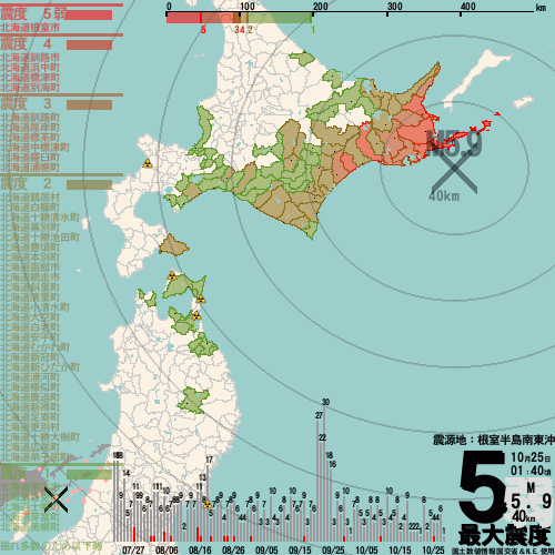 北海道でM5.9の地震、最大震度5弱