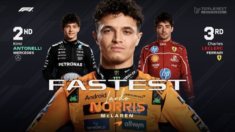 レーシングブルズとレッドブル、ブラジルGP予選でまさかの結果！