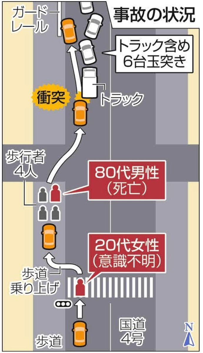 足立区で盗難車によるひき逃げ事故、容疑者「試乗のため」と否認
