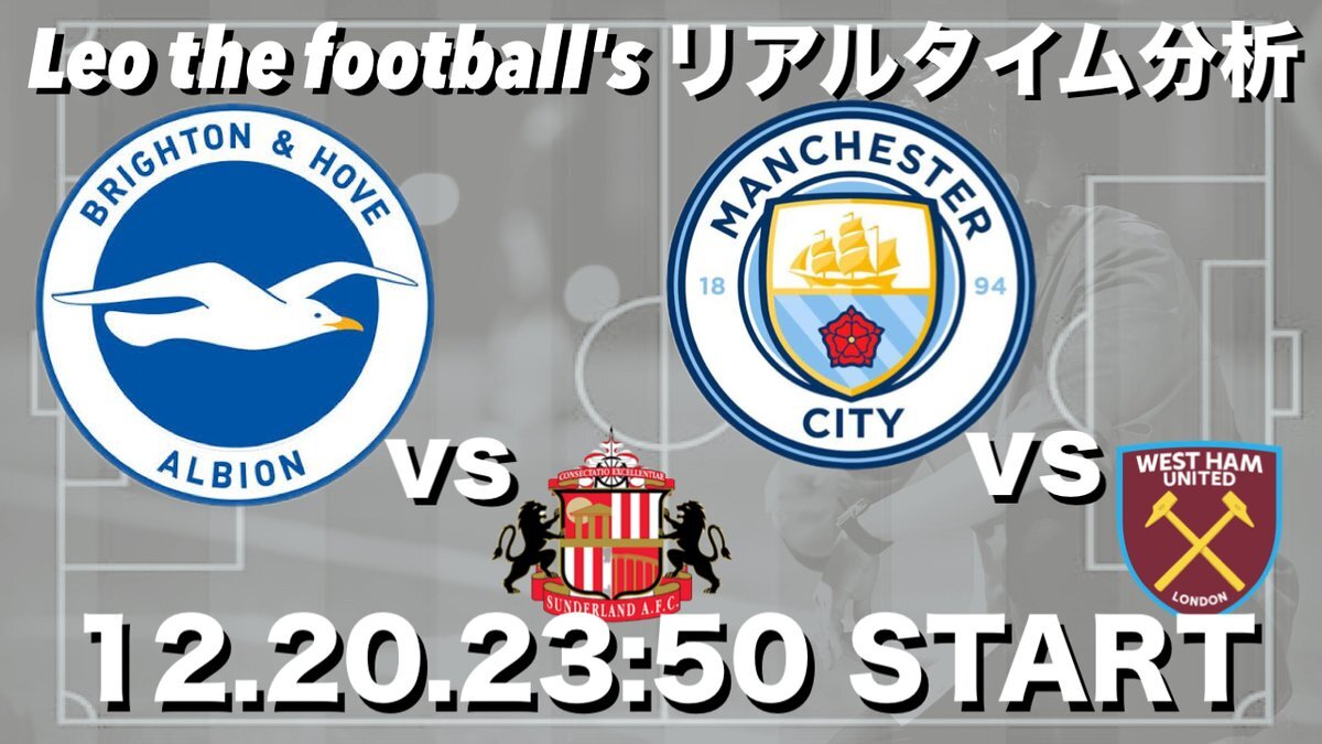 マンチェスター・シティ、圧勝で暫定首位に！ファン興奮