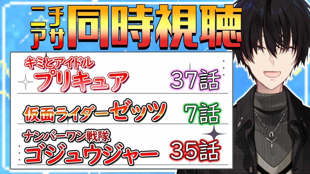 ゴジュウジャー第35話、禽ちゃんの過去に注目が集まる