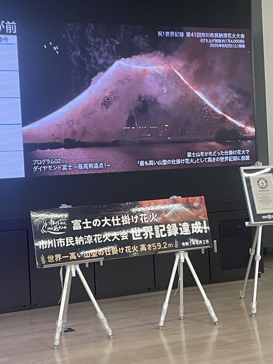 江戸川花火大会」のYahoo!リアルタイム検索 - X（旧Twitter）を