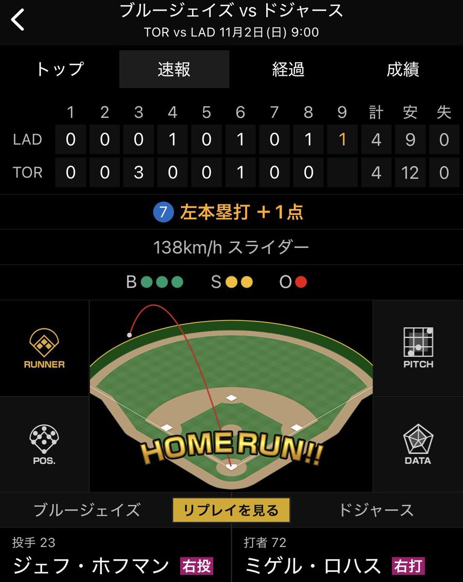 ドジャース、土壇場で同点に！ワールドシリーズの行方は？