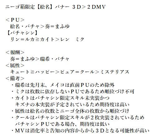絵名バナー、どんな内容？