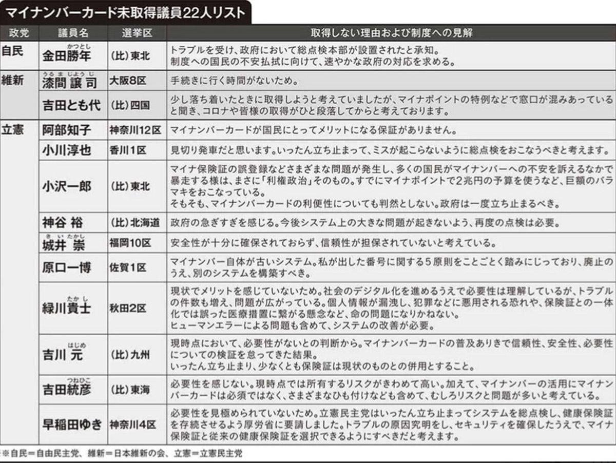 人気のポスト - Yahoo!リアルタイム検索