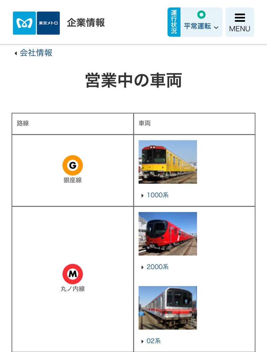 丸ノ内線の路線図式案内表示器残り1編成】東京メトロ丸ノ内線02系 未LCD車両に乗車 - YouTube