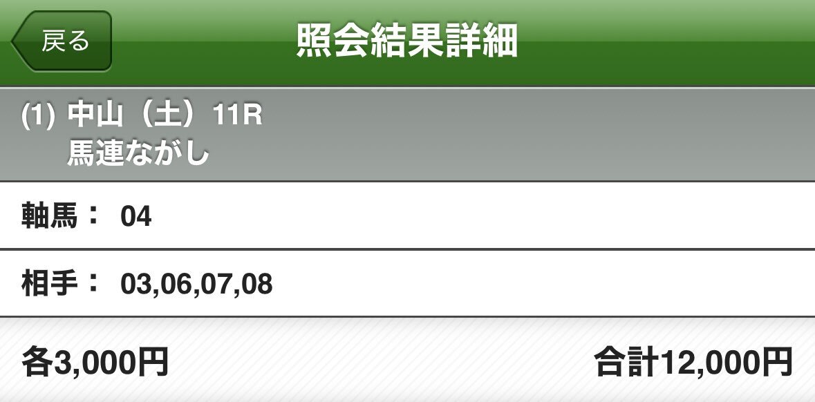 ユキノロイヤル、常総ステークスで惜しくも2着！ 