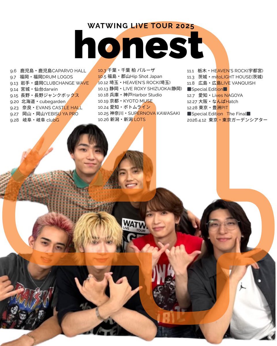 WATWING 福澤希空さん サイン ホリアクタオル