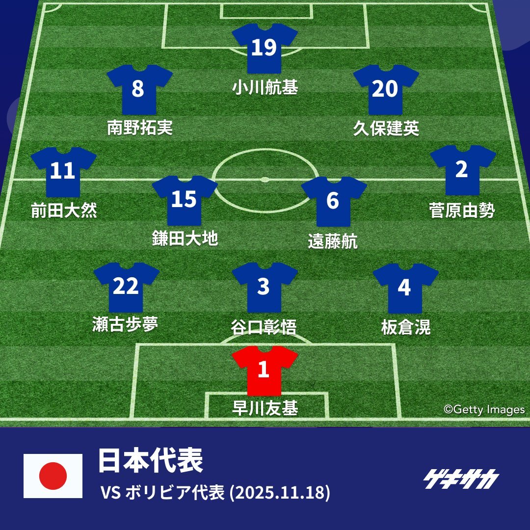 サッカー日本代表、森保監督100試合目迎える！