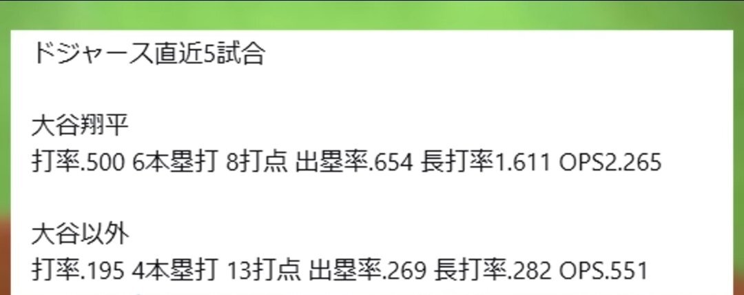 ドジャース、スネル投手の活躍に期待！ 