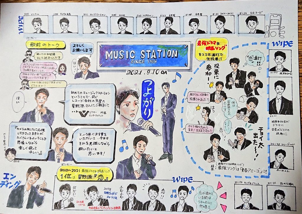 ミュージックステーション 星野源 のtwitter検索結果 Yahoo リアルタイム検索