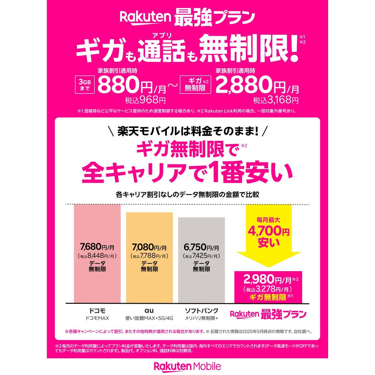 楽天モバイル、通信費節約で話題に！ユーザーは乗り換え検討中