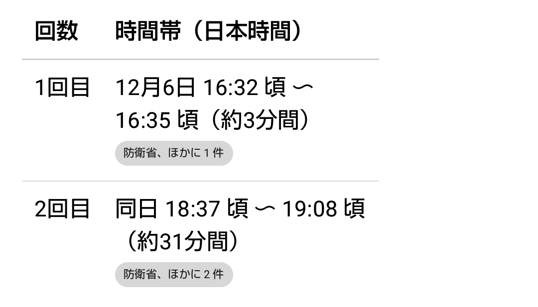 公明党の「偶発的事象」発言に批判殺到！ 中国軍機のレーダー照射問題