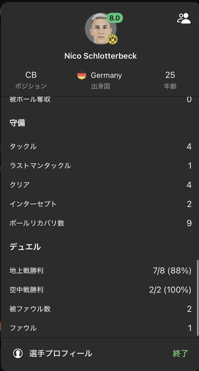 シュロッターベック、バイエルンを熱狂させた！